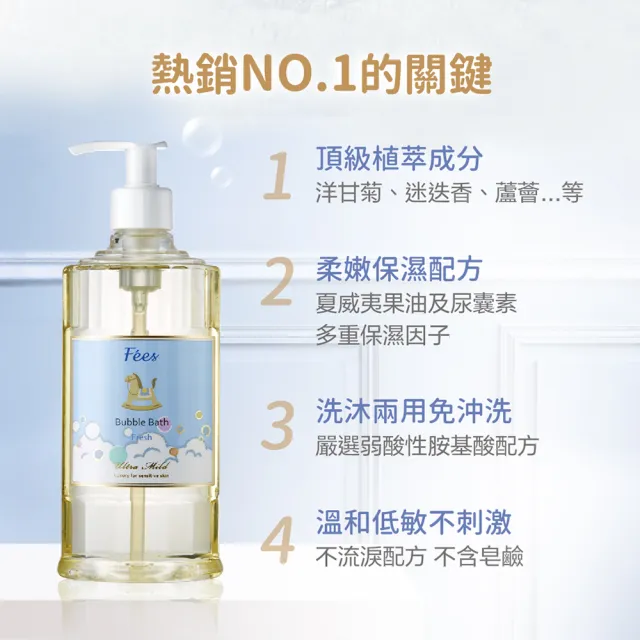 【Fees 法緻】嬰兒泡泡露300ml 2入+滋潤保濕乳液300ml