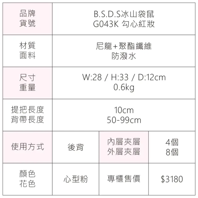 【冰山袋鼠】雙11 勾心紅妝 - 甜美刺繡多口袋後背包 - 心型粉(G043K)