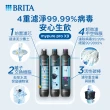 【德國BRITA官方】mypure pro X9 濾芯組(0.01微米中空絲膜)