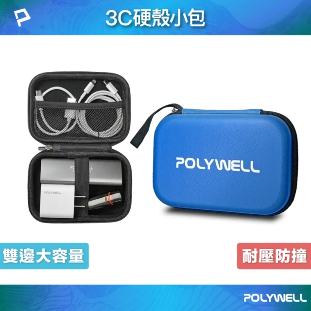 POLYWELL 拉鍊式EVA收納包 /藍色