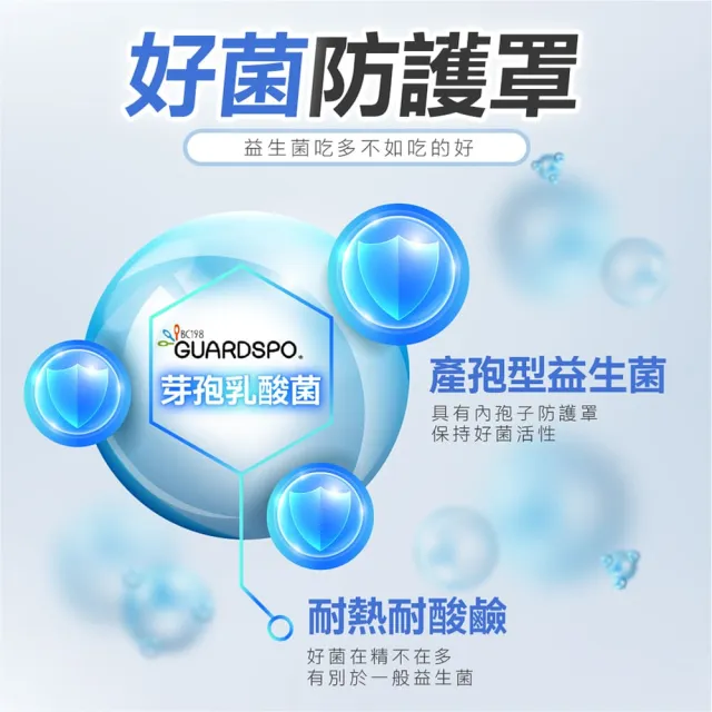 LBS有酵益生菌30包/盒(3入組)-幫助消化、排便順暢、促進新陳代謝