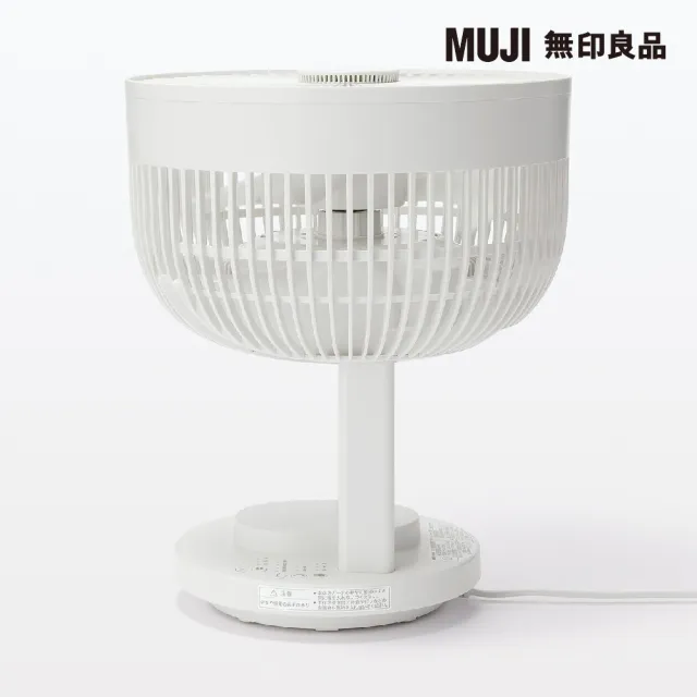 【MUJI 無印良品】空氣循環風扇/擺頭型/大 型號：MJ-CIS18TW。約寬28.2x深21.8x高34.1cm