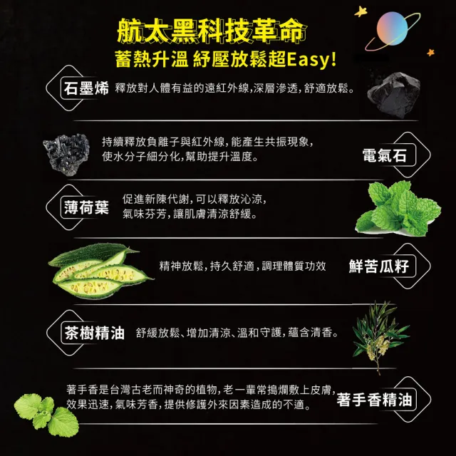 【華寶生醫】EX超導體石墨烯共振精油貼片（10大片/盒）(非藥品、添加著手香精油、電氣石、石墨烯)