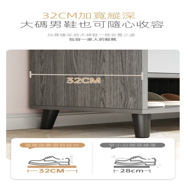 【樂享shop】（加厚實木板材四門一抽/120*32*100公分）鞋櫃(按壓開門不費力/圓角設計安全升級)