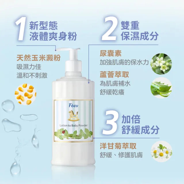 【Fees 法緻】嬰兒洗髮沐浴泡泡400ml-2入+嬰兒爽身乳液300ml