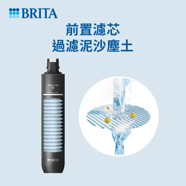 【德國BRITA官方】mypure pro PF 前置濾芯(阻擋泥沙塵土)