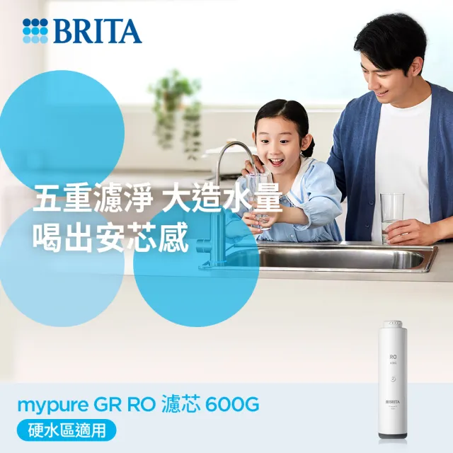 【德國BRITA官方】mypure GR 600 RO濾芯(杜邦RO膜)