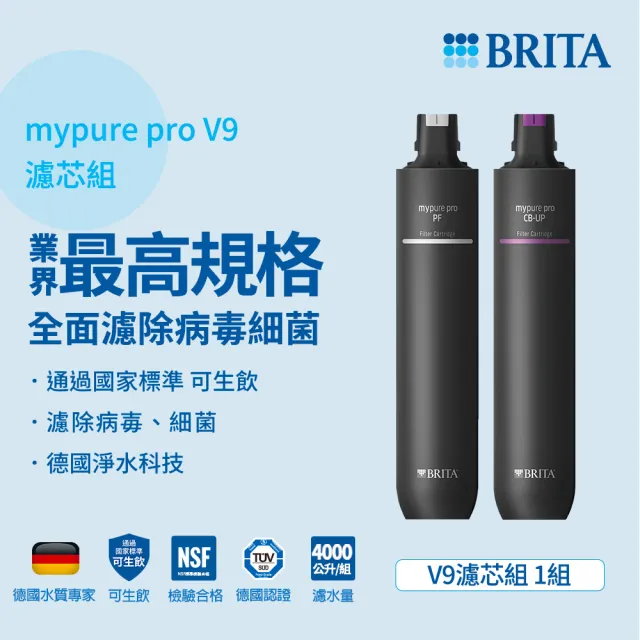 【德國BRITA官方】mypure pro V9 濾芯組(0.01微米中空絲膜)