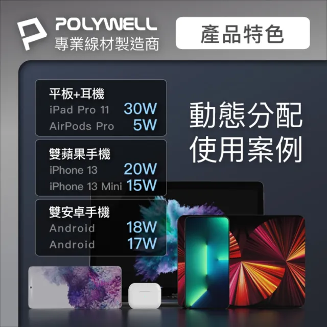 【POLYWELL】35W Type-C + Type-C 雙孔快充頭
