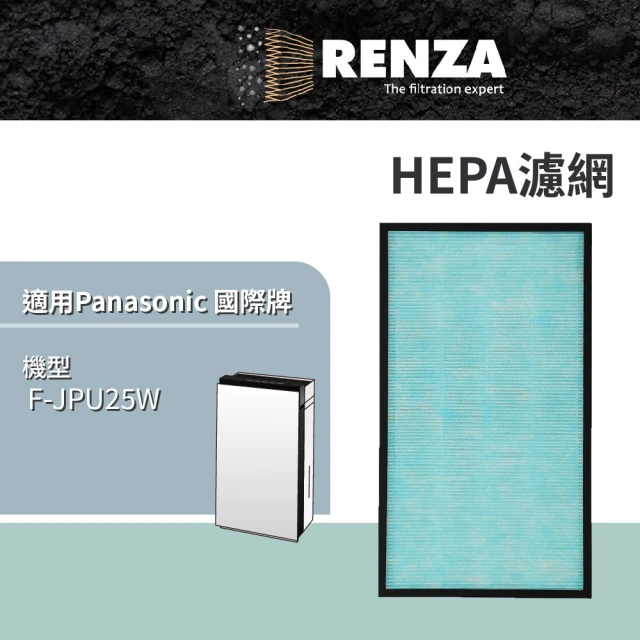 RENZA 適用 Panasonic 國際牌 F-JPU25W 空氣清淨機 空間除菌脫臭機(HEPA濾網 濾芯 濾心)