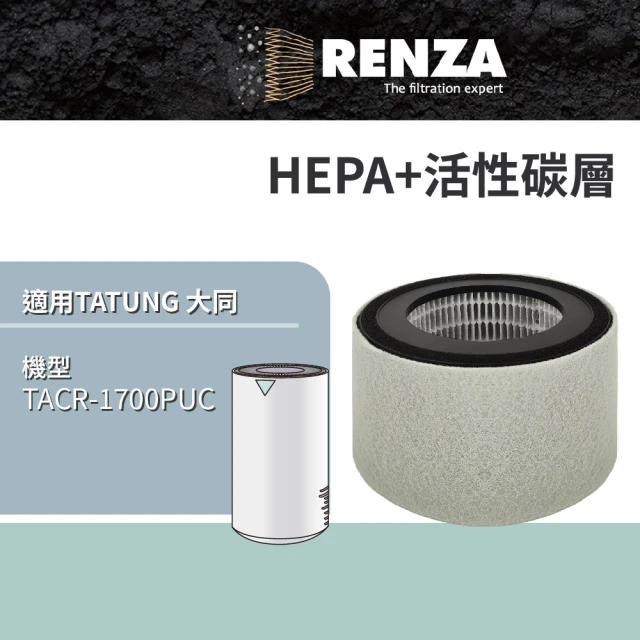 RENZA 適用 Tatung 大同 TACR-1700PUC 6坪 負離子空氣清淨機(HEPA濾網+活性碳濾網 濾芯 濾心)