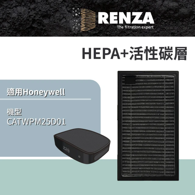 RENZA 適用 Honeywell CATWPM25D01 Pure2 PM2.5顯示車用空氣清淨機(HEPA濾網+活性碳濾網 濾芯 濾心)