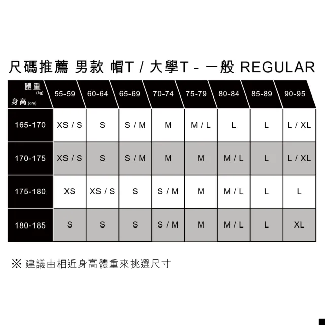 【LEVIS】SILVERTAB銀標系列 男款舒適版長袖帽Tee 熱賣單品 38479-0342