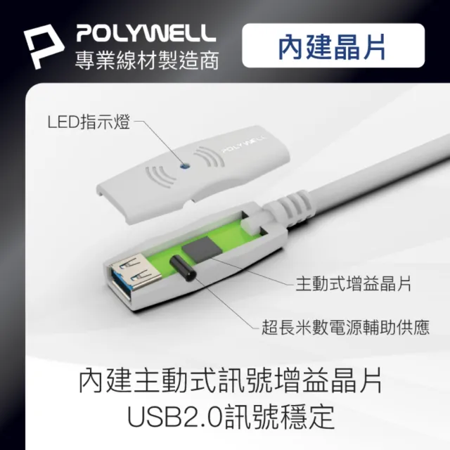 【POLYWELL】USB2.0 Type-A公對A母 主動式增益延長線 /5M