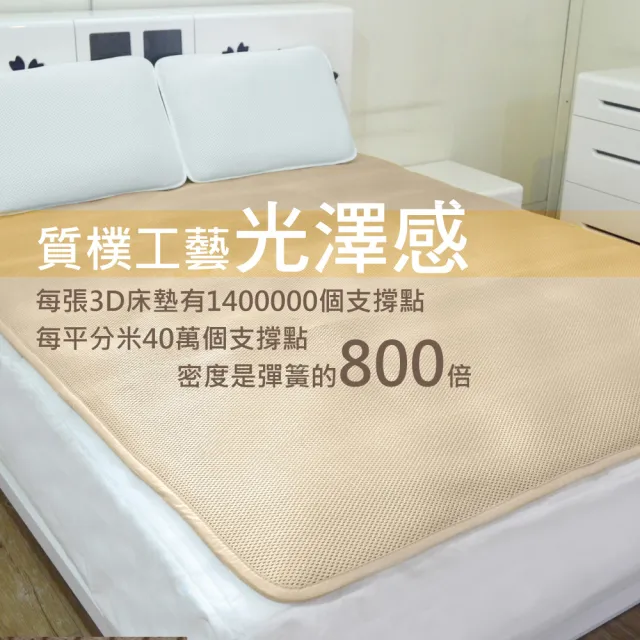 【舒福家居】3D立體透氣床墊-單人加大(可水洗 不發霉)
