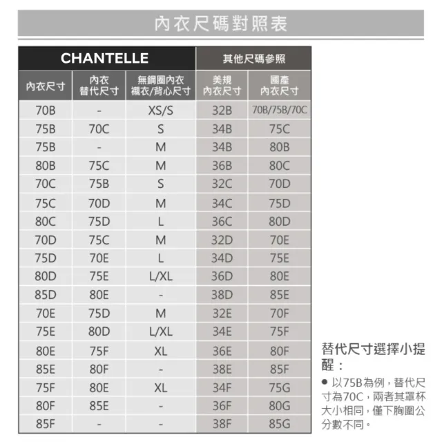 【Chantelle 仙黛爾】Orchids.藜芭蕾絲無鋼圈內衣 S-L 黑色.21U80_011(法式比基尼式.軟鋼條.無襯墊)