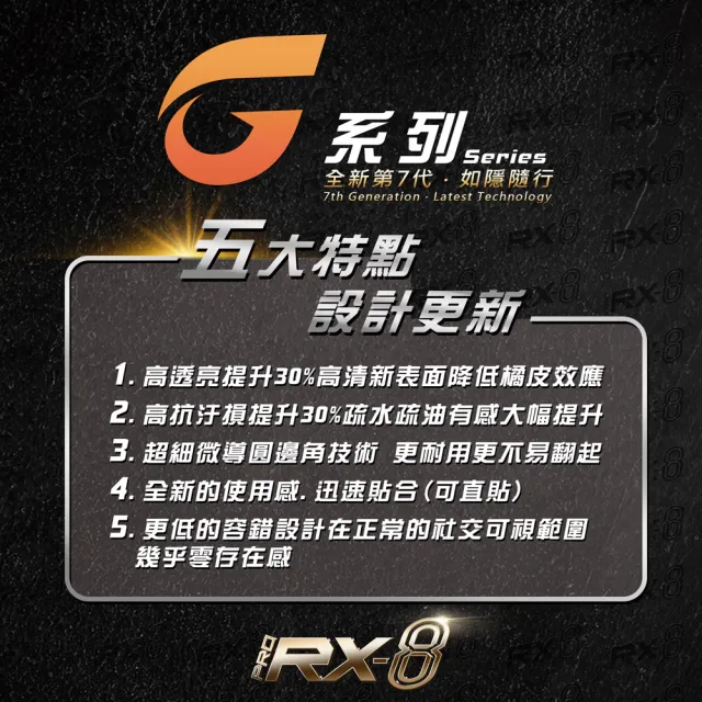 【RX8-G3】第7代保護膜  伯爵Piaget 膠帶款 系列腕錶、手錶貼膜(不含手錶)