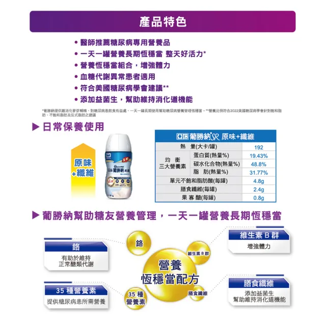 【亞培】任選-葡勝納菁選糖尿病營養品-原味+纖維/香草口味 200ml x24入 x2箱(低GI、糖尿病適用 戴資穎代言)