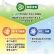 【Anlene 安怡】保護力長青高鈣低脂奶粉1500g X2罐