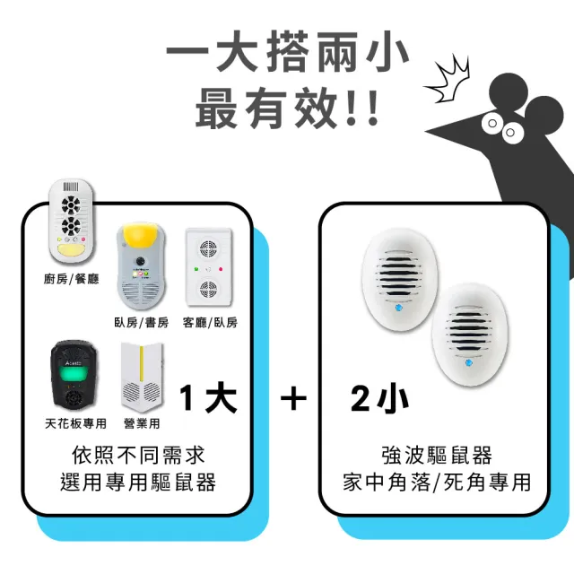 【DigiMax】驅鼠炸彈超音波驅鼠器 UP-11D 三入組(居家小幫手/強波專用)