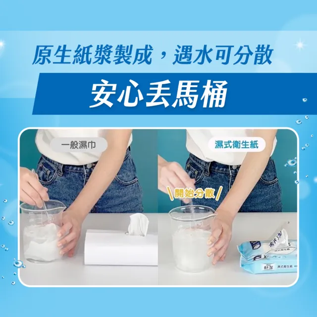 【Kleenex 舒潔】濕式衛生紙 40抽X36包/箱