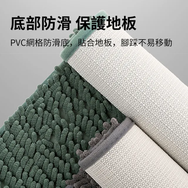 【ANTIAN】雪尼爾加厚防滑吸水地墊 家用浴室門地毯 廁所腳墊 衛生間腳踏墊