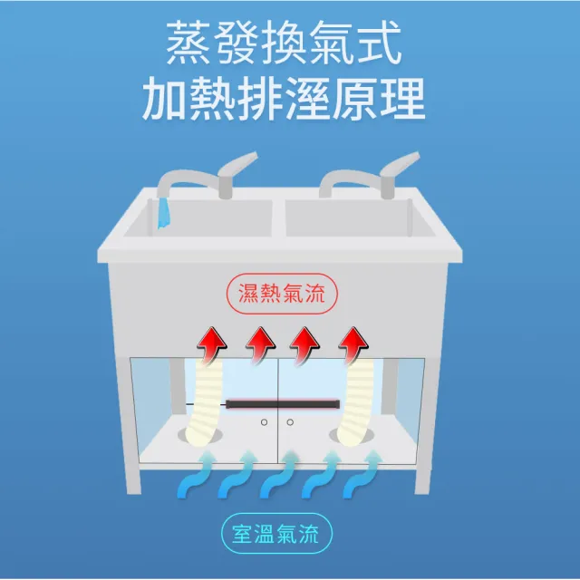 【DigiMax】安心節能除濕棒 60.9公分 24吋 UA-233(除溼機 除溼器 防潮棒)