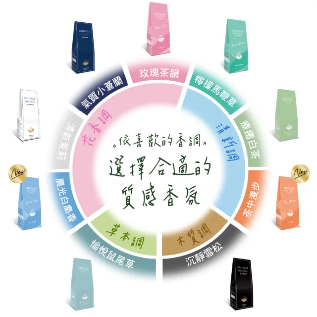 【SNUGGLE】香氛室內擴香 100ml 3入組(柑橘/白玫瑰/森林/小蒼蘭/雪松/玫瑰/白茶/白麝香/烏龍/梔子花)