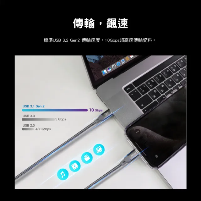 【PX大通-】1米240W瓦20倍快傳雙向Type C to C 充電線手機線筆電USB 3.2 GEN 2快充線(ECC3X-G1兩入組)