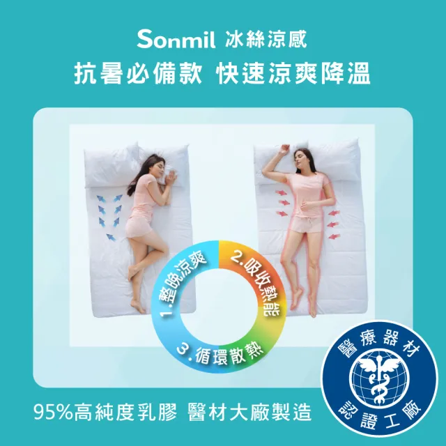 【sonmil】冰絲涼感雙效95%高純度乳膠床墊3.5尺7.5cm單人加大床墊 吸濕排汗(頂級先進醫材大廠)