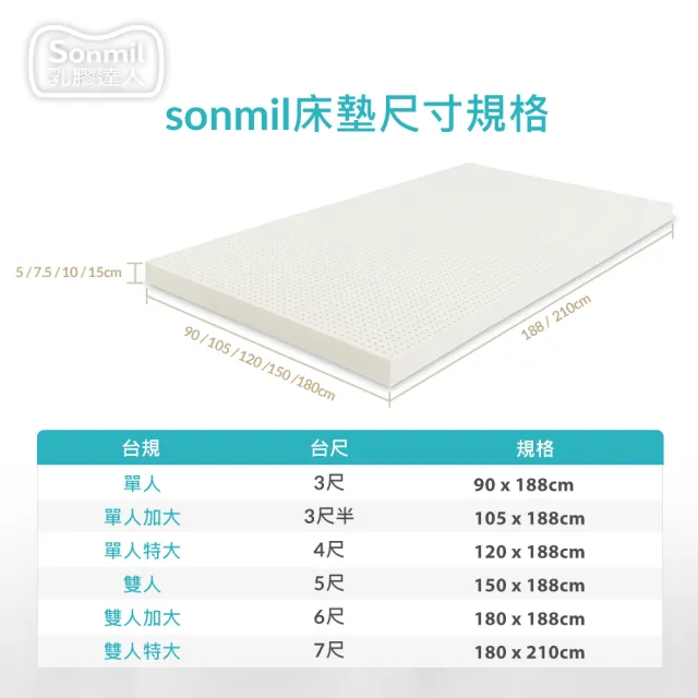 【sonmil】日本銀纖防水95%高純度乳膠床墊3.5尺5cm單人加大床墊 吸濕排汗防蹣(頂級先進醫材大廠)