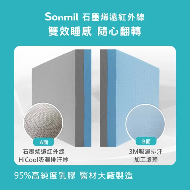 【sonmil】石墨烯雙效95%高純度乳膠床墊3.5尺5cm單人加大床墊 吸濕排汗(頂級先進醫材大廠)