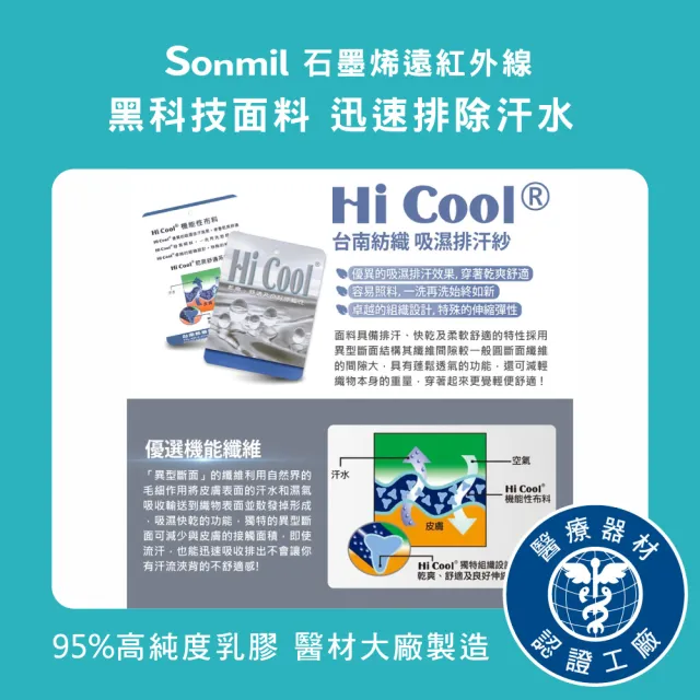 【sonmil】石墨烯雙效95%高純度乳膠床墊3尺5cm單人床墊 吸濕排汗(頂級先進醫材大廠)