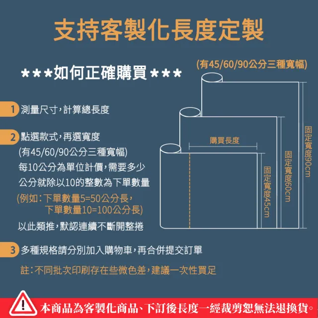 【Echain Tech】客製化 無膠靜電吸附玻璃貼 / 寬幅60cm / 每10公分計價 / 共9款(窗貼/隔熱/防窺/遮陽)