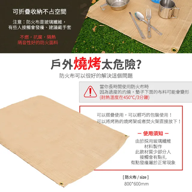 【CLS 韓國】玻璃纖維阻燃防火布-米色S號(防火布 防火墊 野營 燒烤 隔熱墊 防火毯 滅火毯)