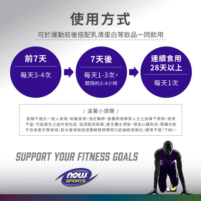 【NOW Foods】微粉化肌酸粉(500公克/運動補給/最暢銷運動能量產品獎)