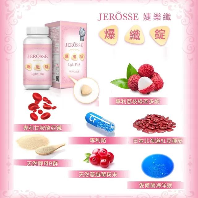 【JEROSSE 婕樂纖】爆纖錠X2盒(120錠/盒/選用日本紅豆)