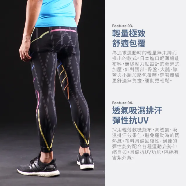 【FREEZONE】現貨 彩虹I 印花輕量無縫壓力長褲 男款-FZ800II型(緊身機能壓縮/運動瑜珈/慢跑登山/健身重訓)