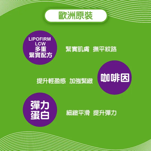 【REVUELE瑞膚露】超完美S輕盈勻體霜200mlx3入組(多重緊實配方)