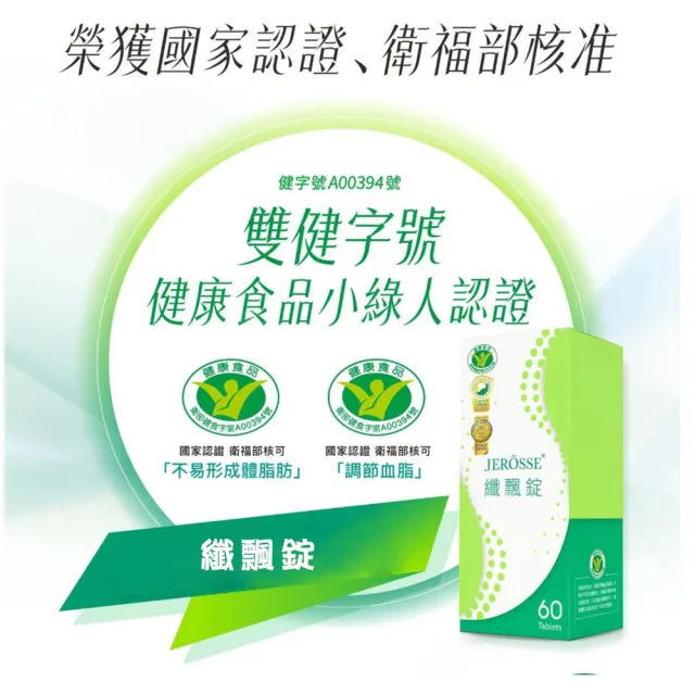 【JEROSSE 婕樂纖】纖飄錠X1盒(纖飄錠/專業研發)