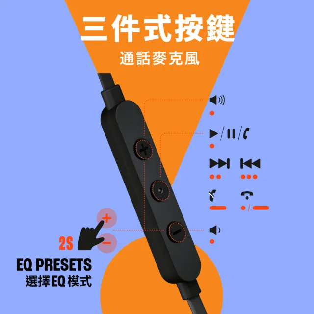 【JBL】USB-C 線控入耳式耳機(Tune 310C)