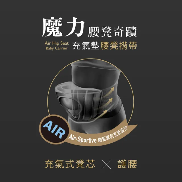【KU.KU. 酷咕鴨】KUKU PLUS充氣墊腰凳揹帶(俐落黑/魅力粉/陽光杏)