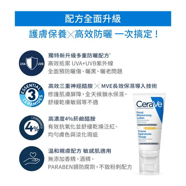 【CeraVe 適樂膚】日間溫和保濕乳 SPF30(52ml/鎖水防曬)