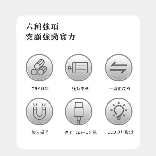 【高效精修】多功能電動精密螺絲起子-全套28件組(充電式 電動螺絲刀 家用 維修工具組 手機 3C)