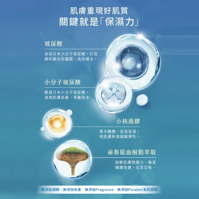 【JOURDENESS 佐登妮絲】龍血玻尿酸保濕精華300mL*2(保濕補水/肌膚恢復彈性)