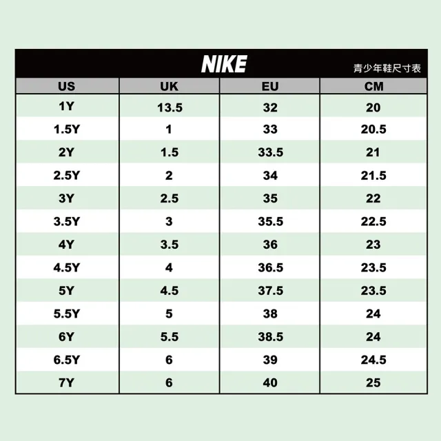 【NIKE 耐吉】運動鞋 籃球鞋 童鞋 女鞋 中童 大童 男鞋 NIKE KIDS CROSSCOURT GS 黑 綠 透氣(FN2231001)