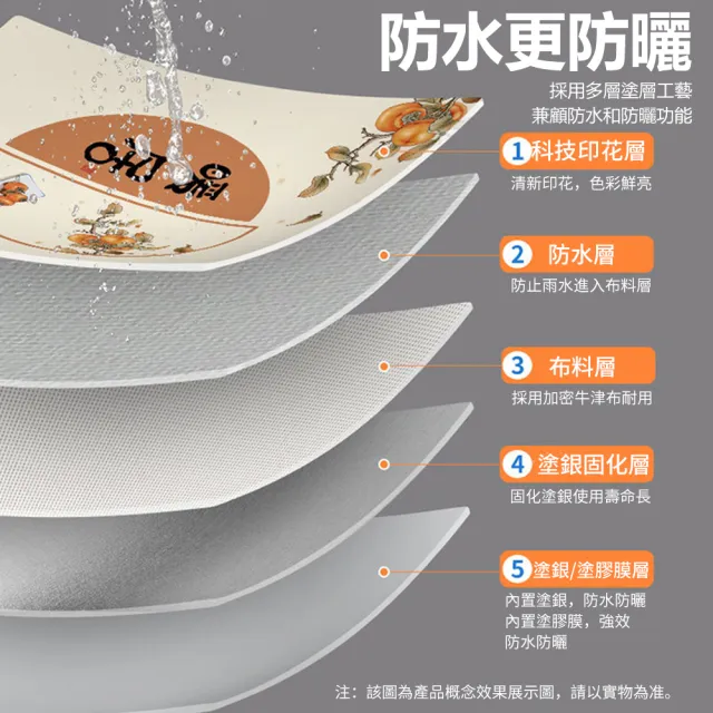 【Nil】滾筒式洗衣機防塵罩 全罩前開式防塵蓋布 防水防曬套罩 適用10-12公斤(防塵套 防曬罩 保護套)