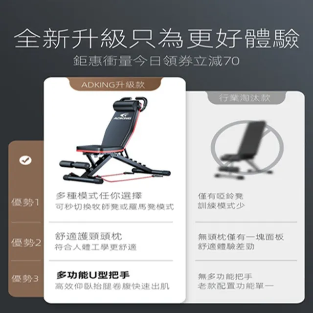 【adking旗艦店】啞鈴凳臥推 家用健身椅 健腹機 牧師凳 仰臥板(升級11合1 全折疊免安裝 預購15天)