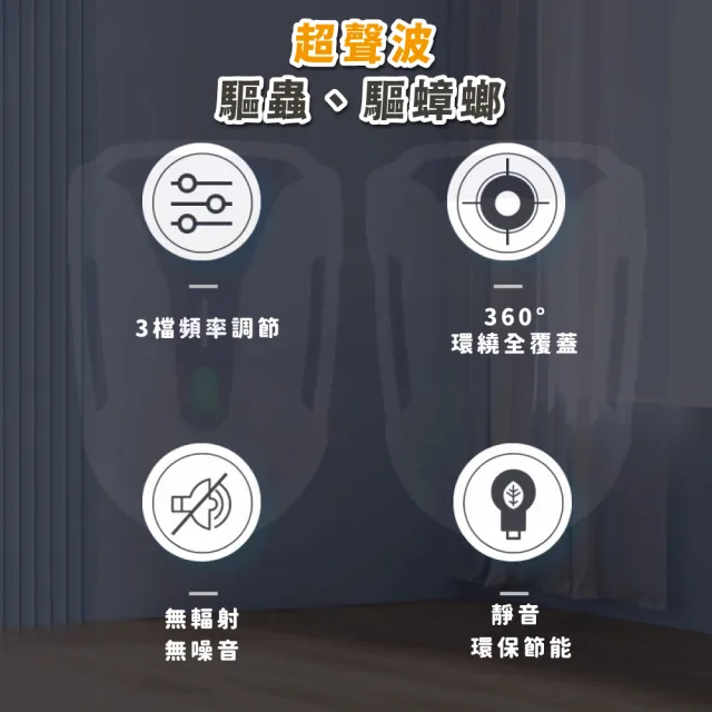 【物理驅趕】360度環繞超音波驅鼠器(大範圍 三檔調節 自動變頻 超聲波驅鼠機 倉庫 工廠 驅蚊器 蟑螂)