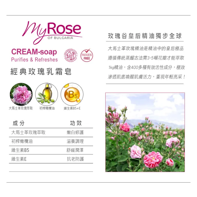 【保加利亞MY ROSE】經典玫瑰保濕乳霜香皂75gx10(總代理公司貨)